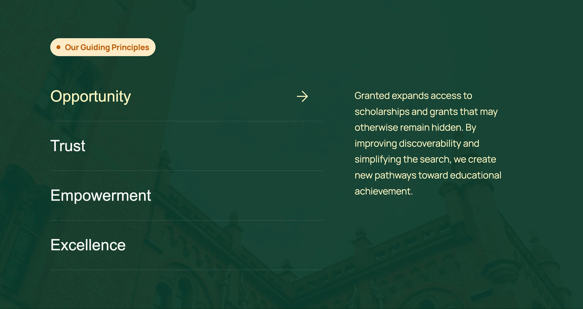 Granted scholarship platform — website design
