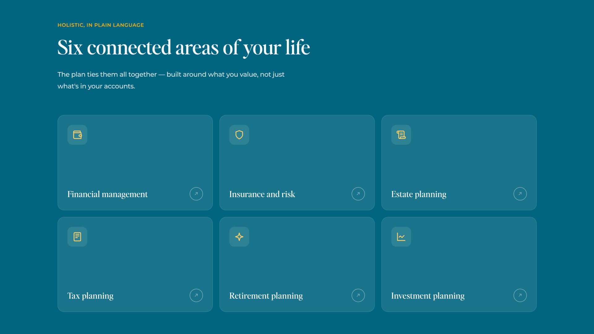 Maria Smith Financial Planning — website design